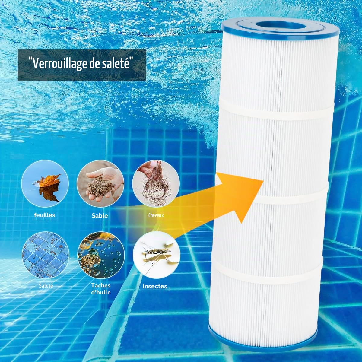 Cartouche de filtre de piscine de remplacement compatible avec SwimClear C3025, C3030, PA81, C-7483, FC-1225, FC-6425, Ultral-A3, filtre pour piscine et spa de natation