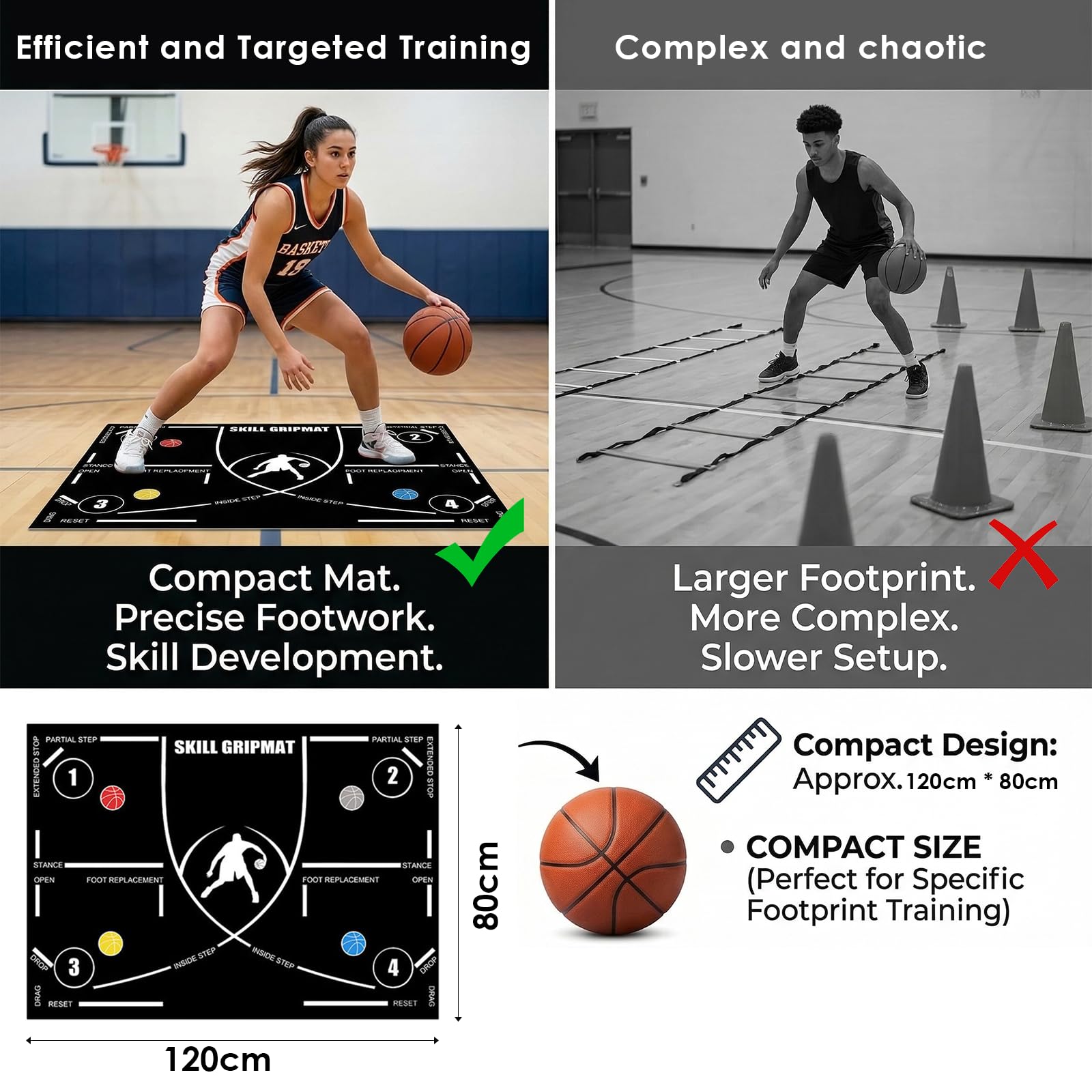 RANJIMA Tappetino da basket, pieghevole, per allenamento basket, antiscivolo, silenzioso, per basket, allenamento passo, esercizi di assorbimento degli urti per adolescenti e adulti