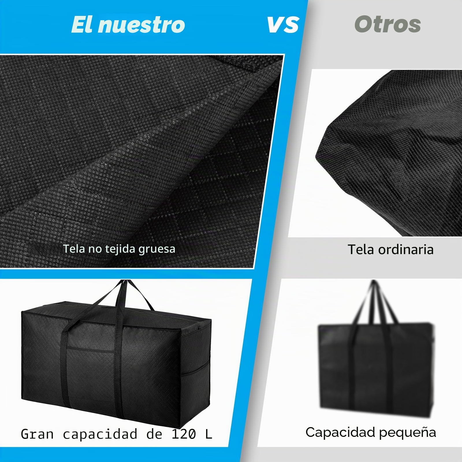 Paquete de 4 bolsas de almacenamiento extragrandes de 120L con tapa, bolsas de mudanza resistentes con cremalleras, bolsa de transporte para viajes, edredones, ropa, hogar, debajo de la cama