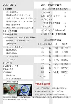 ホイール組みの達人 ver1.1　DVD Amazon.co.jp: ホイール組の達人 [DVD] : 飯倉清, 飯倉清: DVD