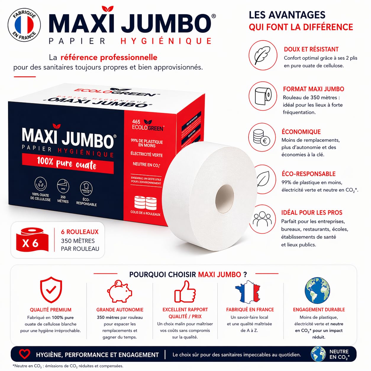 Lot de 6 Rouleaux x 350 m, Papier Toilette Maxi Jumbo 2 Plis, Pure Ouate de Cellulose Blanche, Doux, Résistant, Usage Professionnel-Papergooddeal