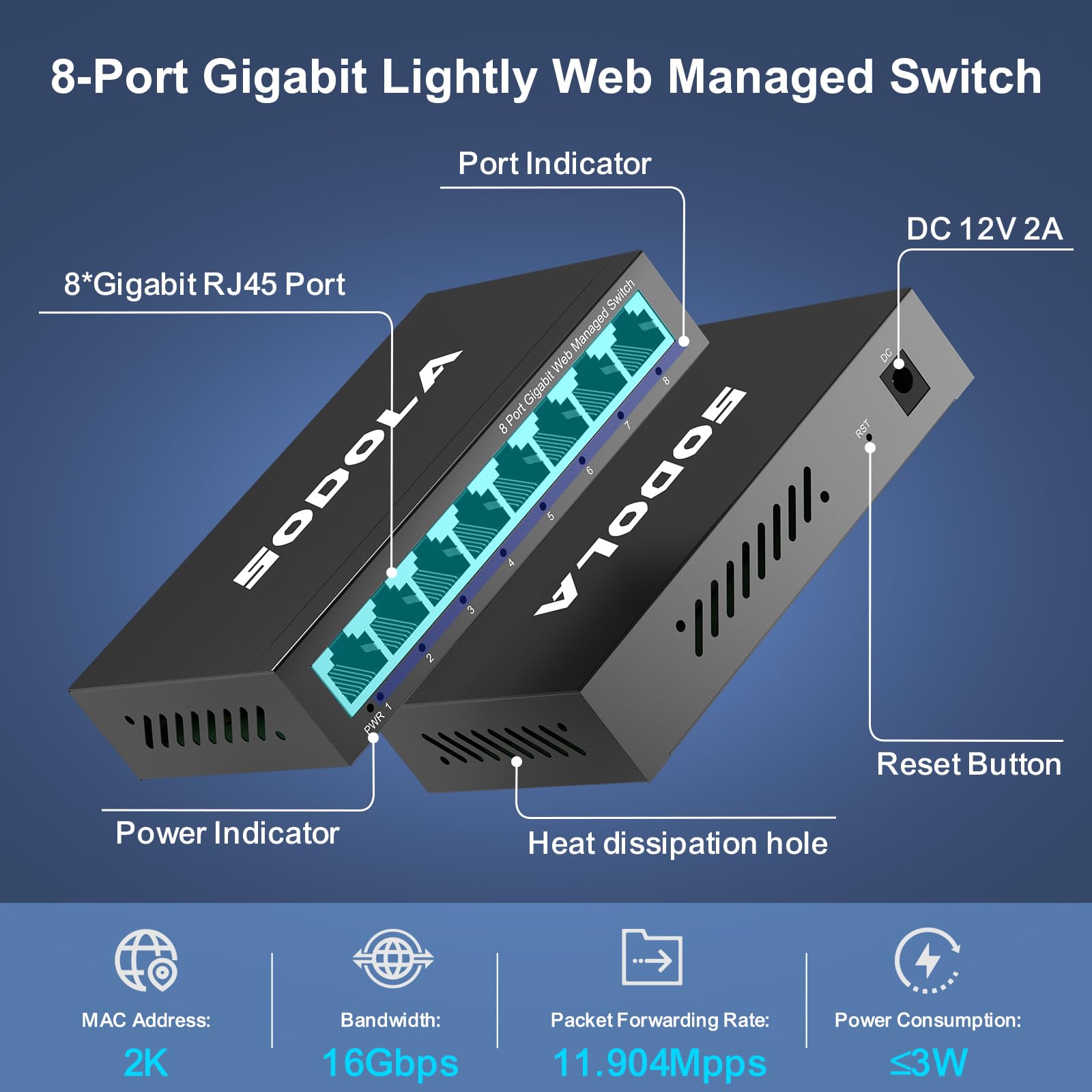 SODOLA 8-Port Gigabit Easy Smart Managed Ethernet Switch,Metal Housing,LACP Link Aggregation, QoS, IGMP Snooping, VLAN Network Switch