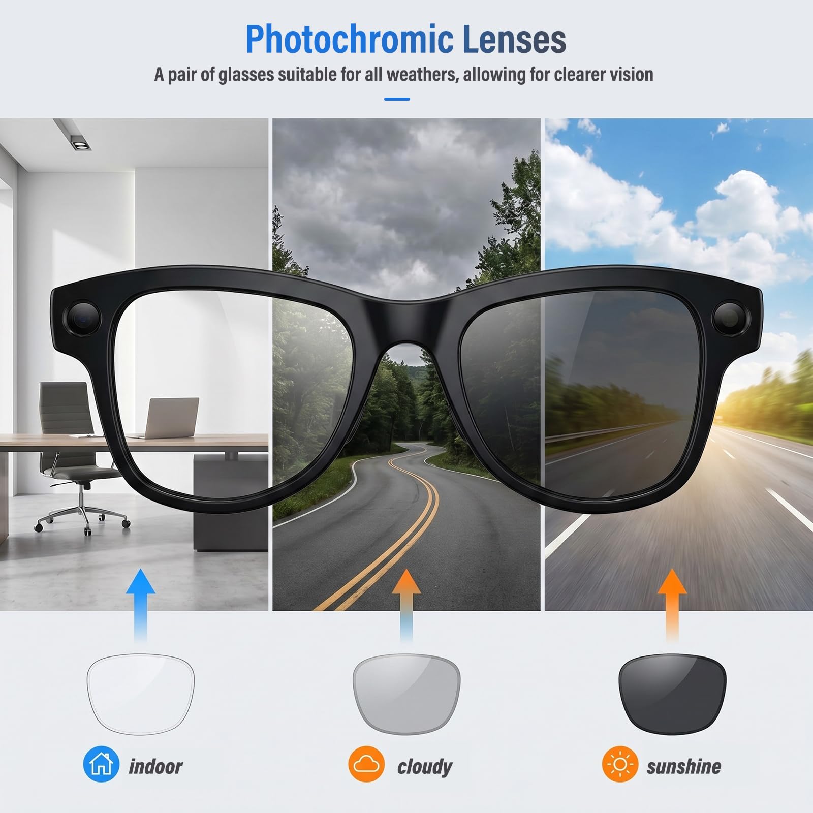 LIROPAU AI Smart Glasses con fotocamera da 8 MP, occhiali intelligenti