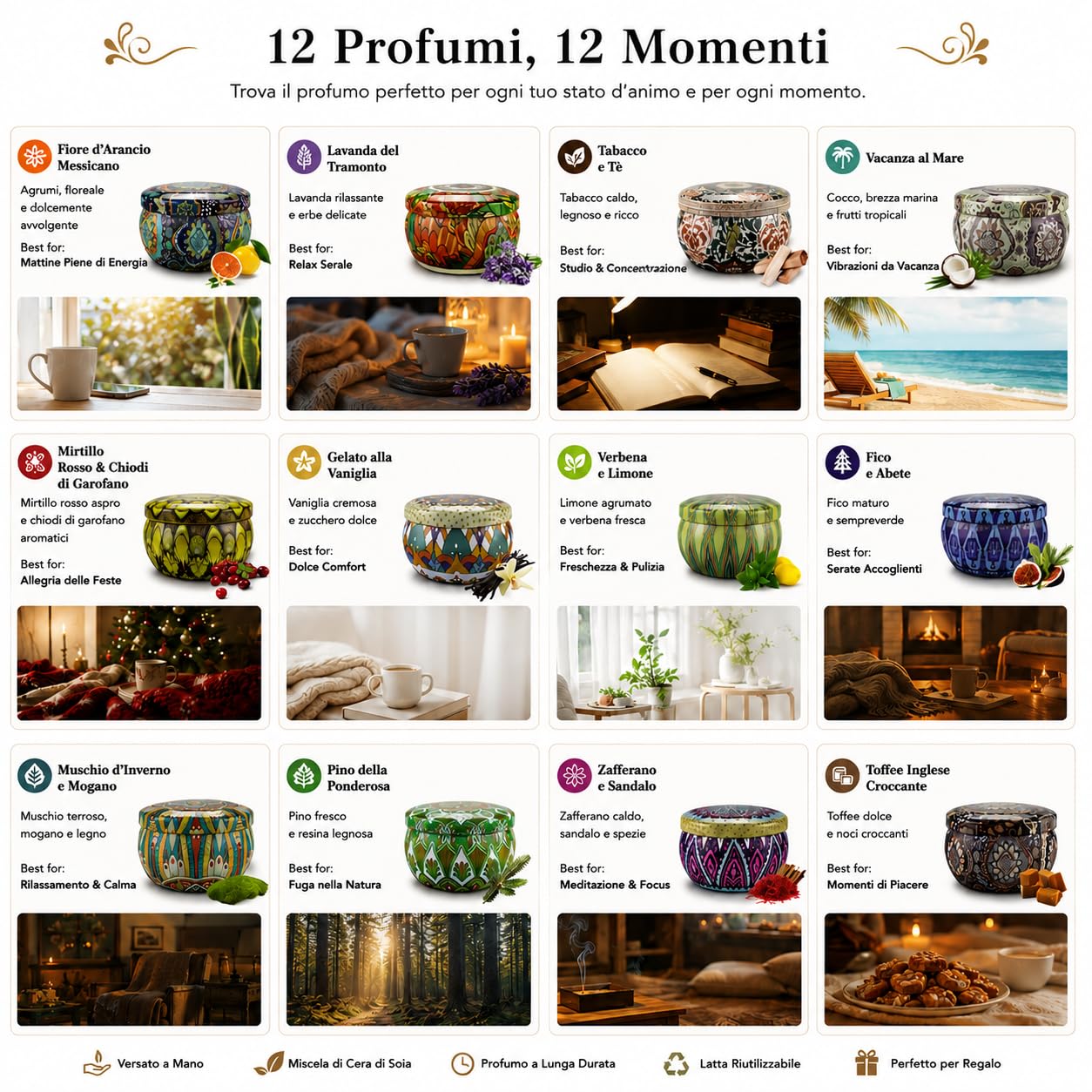 Regalo per Donne 12 Pezzi Set di Candele Profumate di Metallo per Moglie,Fidanzata,Candele in Cera di Soya Naturale Confezione da Regalo per Casa,Natale,San Valentino,Compleanno,Festa della Mamma