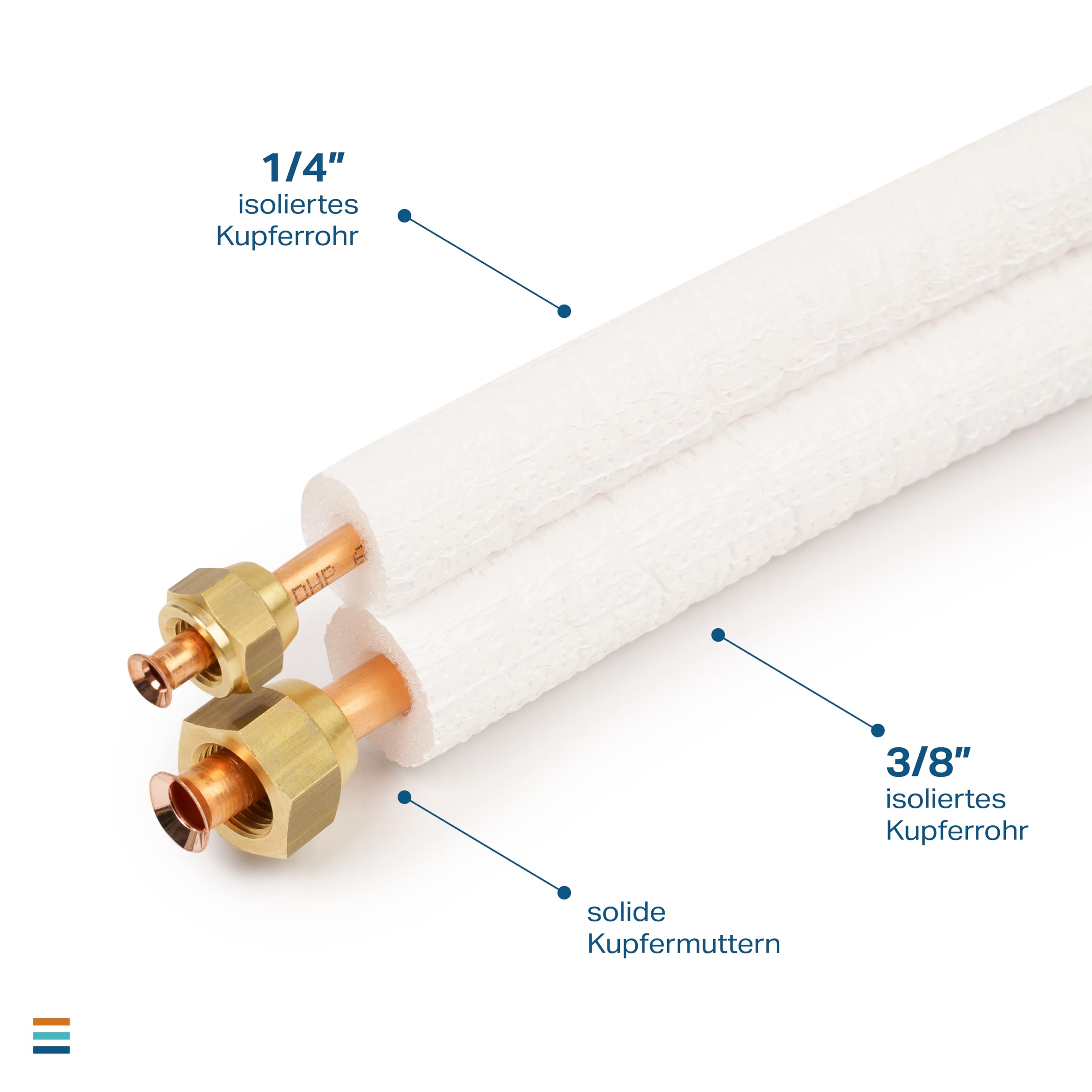 Kältemittelleitung 1/4" + 3/8" 1-25m Doppelt vorisoliert Kupferrohr Rolle Kühlsysteme 9000/12000 Flexibel