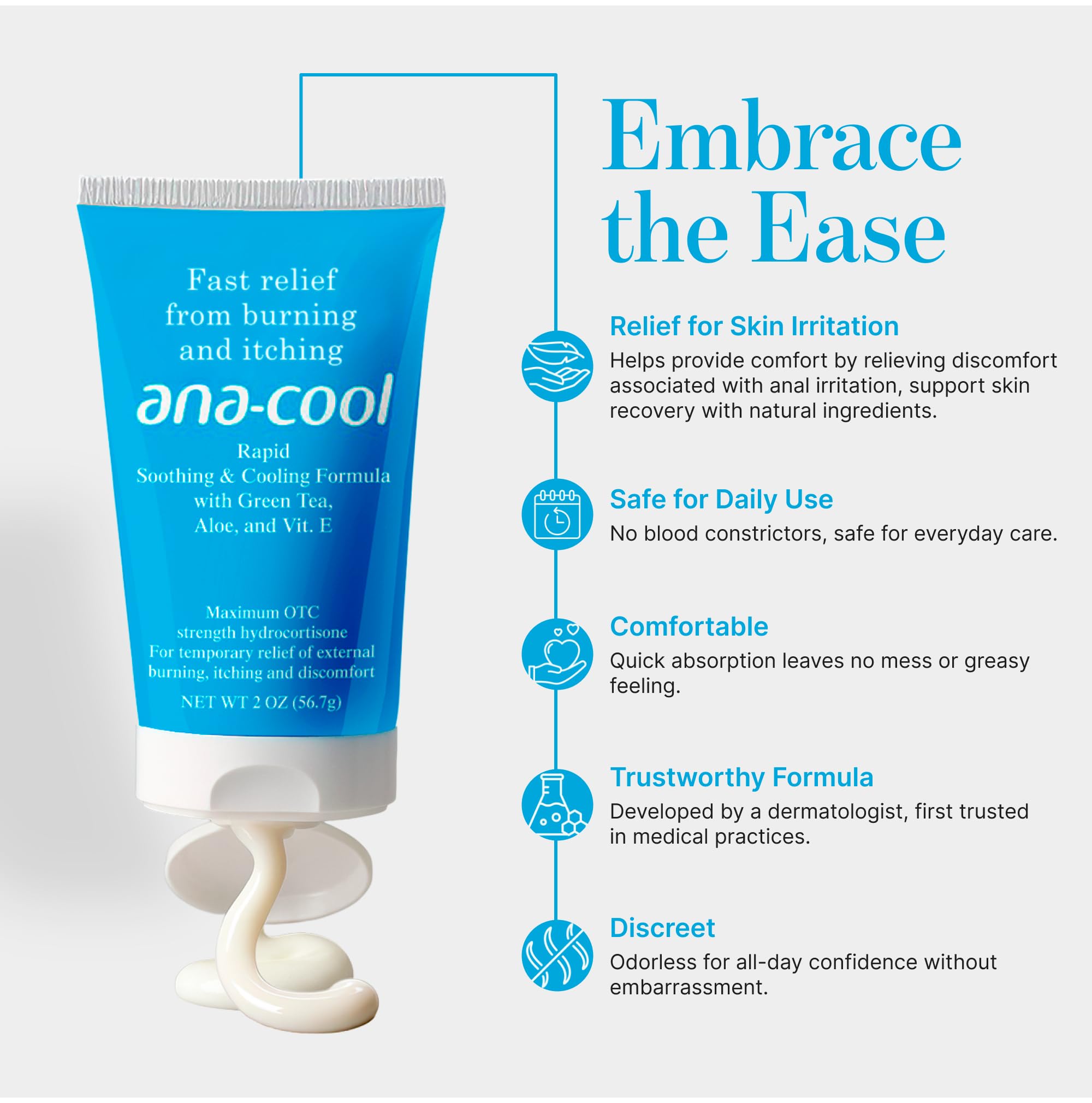 Amazon.com: Ana-Cool Herbal Hemorrhoid Relief Cream - Fast  display picture 3