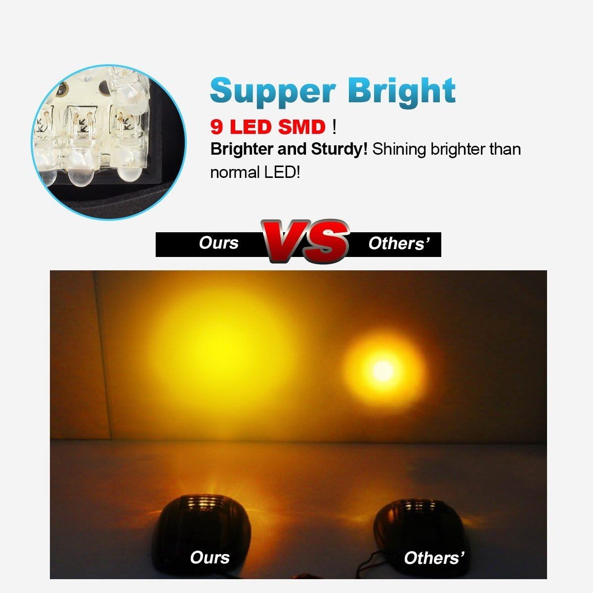 Partsam LED Cab Marker Roof Running Lights 5PCS Clear Lens 9LED Amber Top Lights Compatible with Dodge Ram 1500 2500 3500 4500 5500 2003-2018 SUV Truck Pickup RV