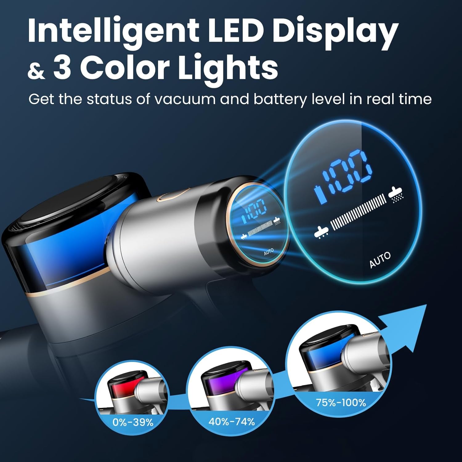 Dzaki S9X Vacuum Cleaners for Home,400W 50KPa Cordless Stick Vacuum Cleaner,Up to 55 Mins Runtime,Smart Induction Auto-Adjustment,Rechargeable Battery Vacuum Cordless for Carpet Floor Pet Hair(Gray)