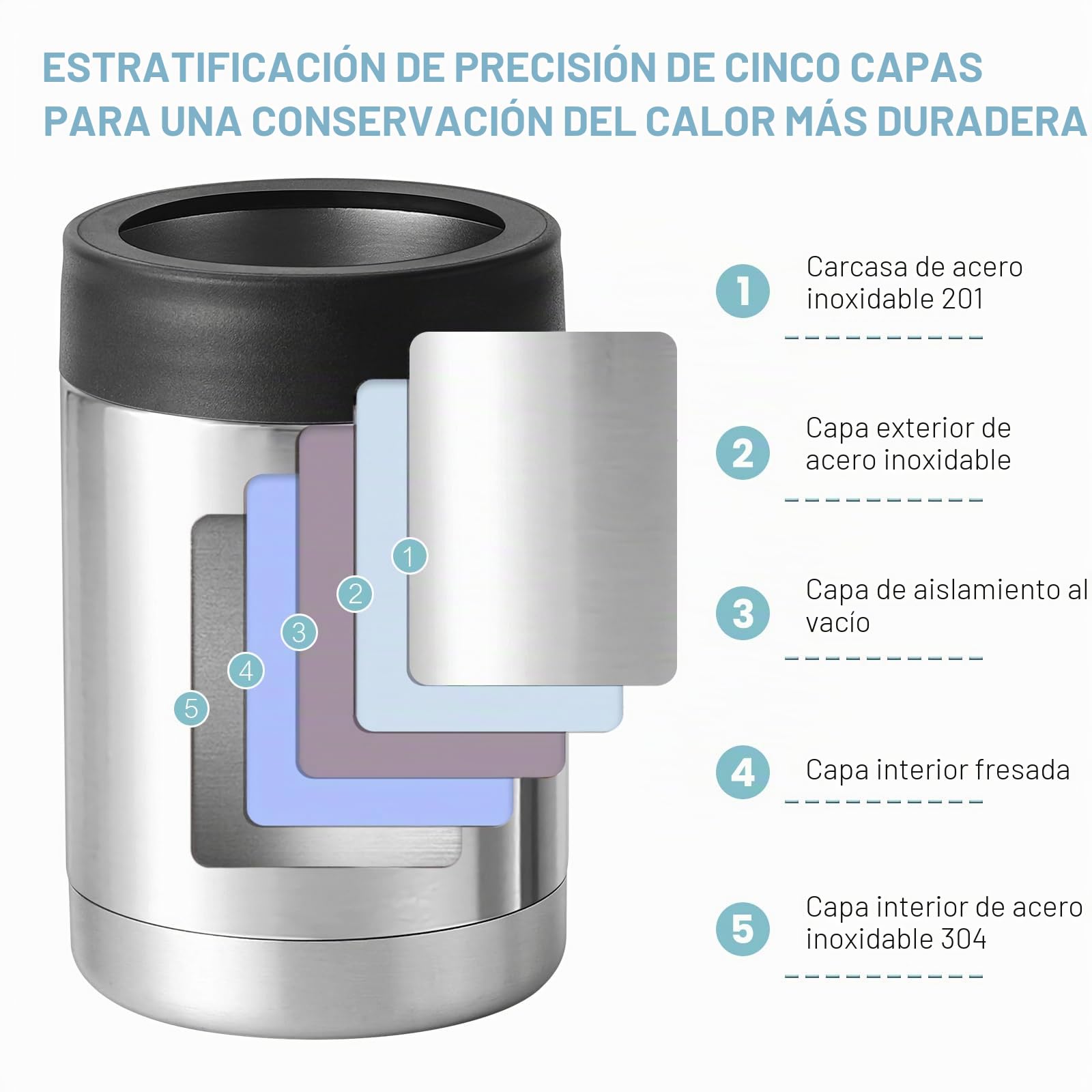 Enfriador de latas 3 en 1 al vacío de doble pared y boca ancha de 355 ml (12 oz), 414 ml (14 oz) y 473 ml (16 oz), con tapa extendida y abridor de botellas, de acero inoxidable aislado, mantiene las
