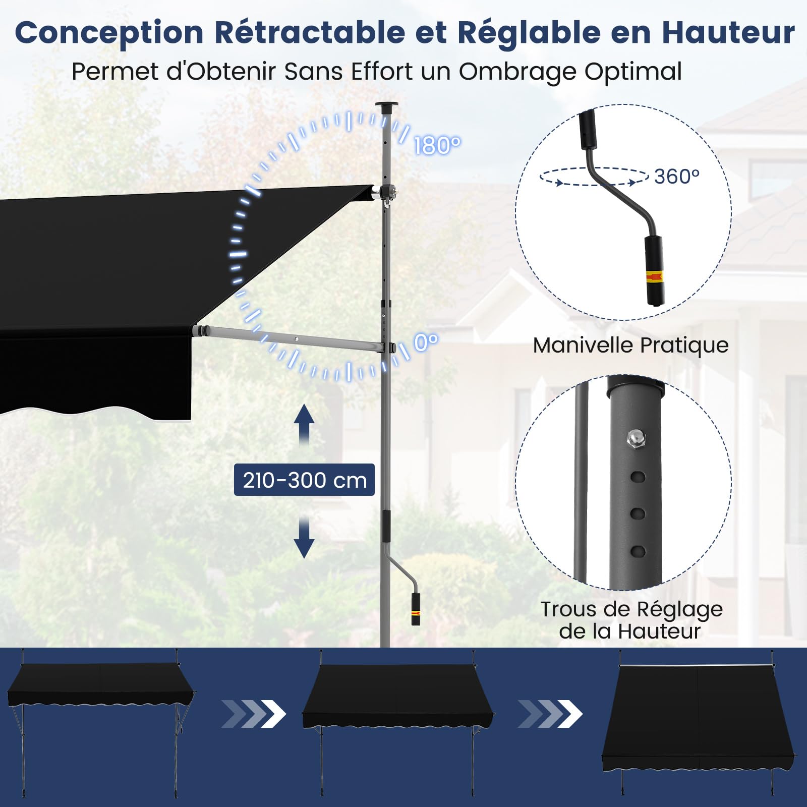 RELAX4LIFE Store Banne Manuel Rétractable avec Manivelle | Auvent Rétractable Résistant aux UV, Imperméable | Hauteur&Angle Réglable | Store Banne sans Percage pour Balcon, Terrasse (2,5x1,8 M,Noir)