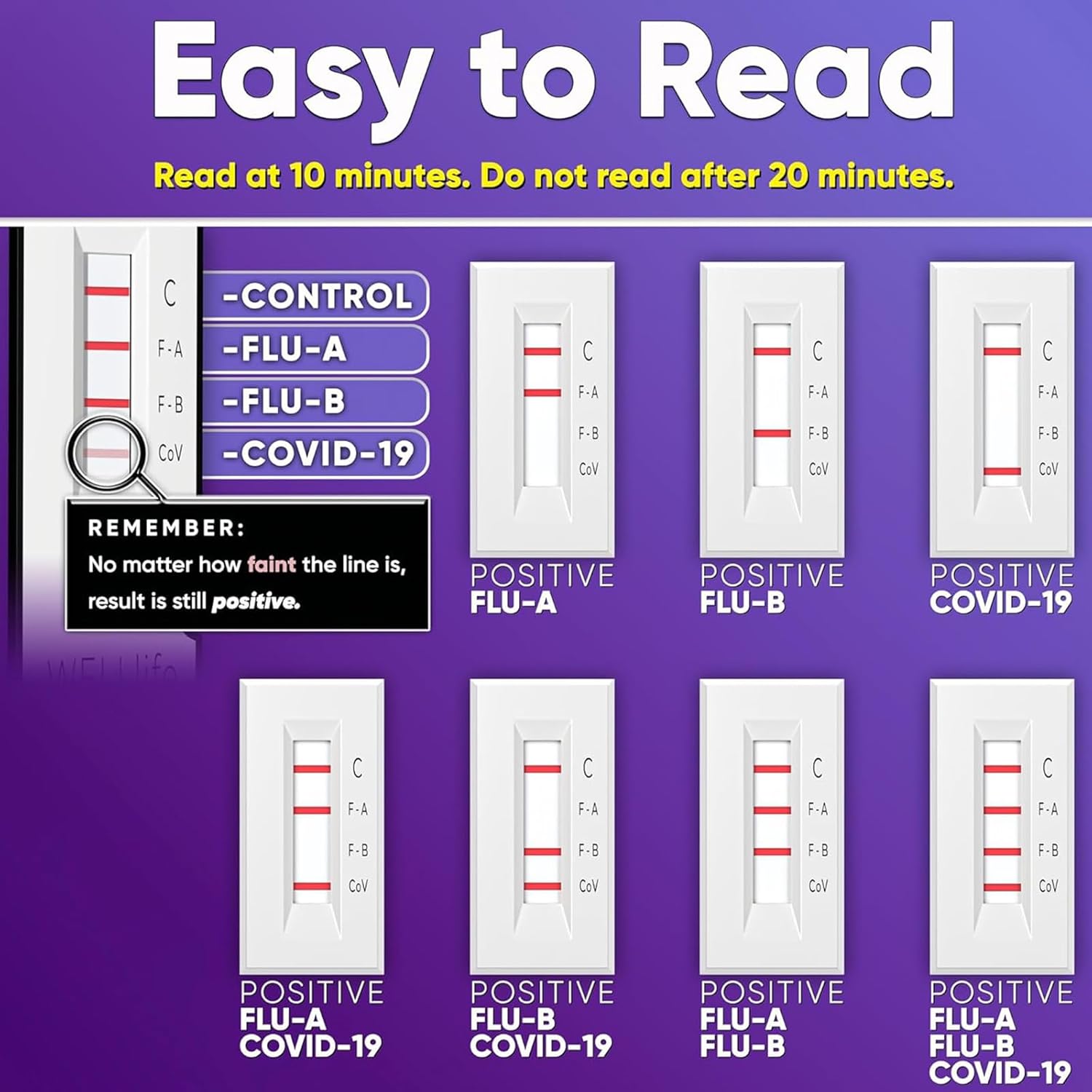WELLlife COVID-19 & Flu A/B Home Test Kit, Covid Test 3-in-1 Antigen Covid Flu Combo Test, FDA EUA Authorized 10-Min Results with Non-Invasive Swab, 10 Tests