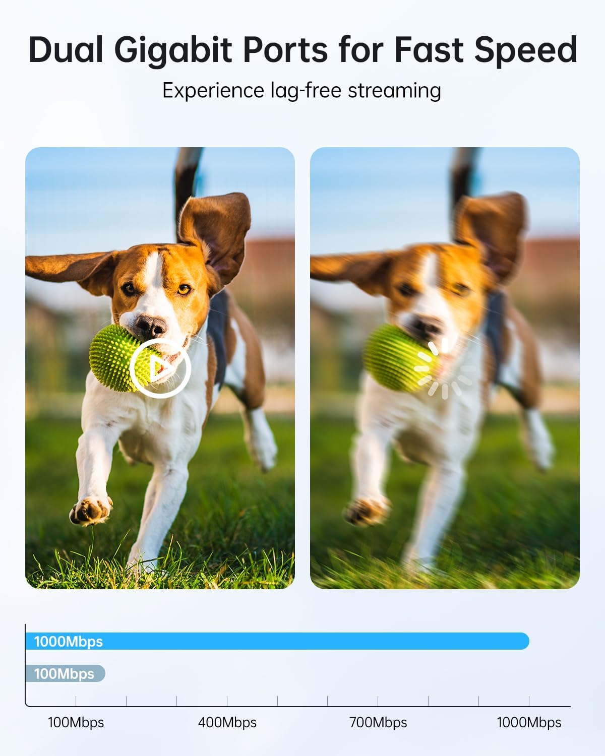 UeeVii Wireless Bridge Point to Point Outdoor | 5.8GHz WiFi Brigdge | 5KM Long Range | Dual 1000Mbps Ports | IP66 Weatherproof | 24V PoE Black for Barn/Farm/Shop