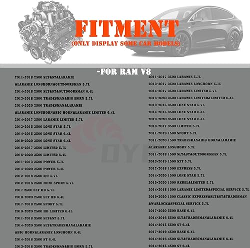 Miniatura 2 de Paquete de 8 bobinas de encendido UF504 56029129AA y bujías de iridio para Ram 1500, 2500, 3500, 4500 2011-2020 y Dodge Charger 2005-2020 y Jeep