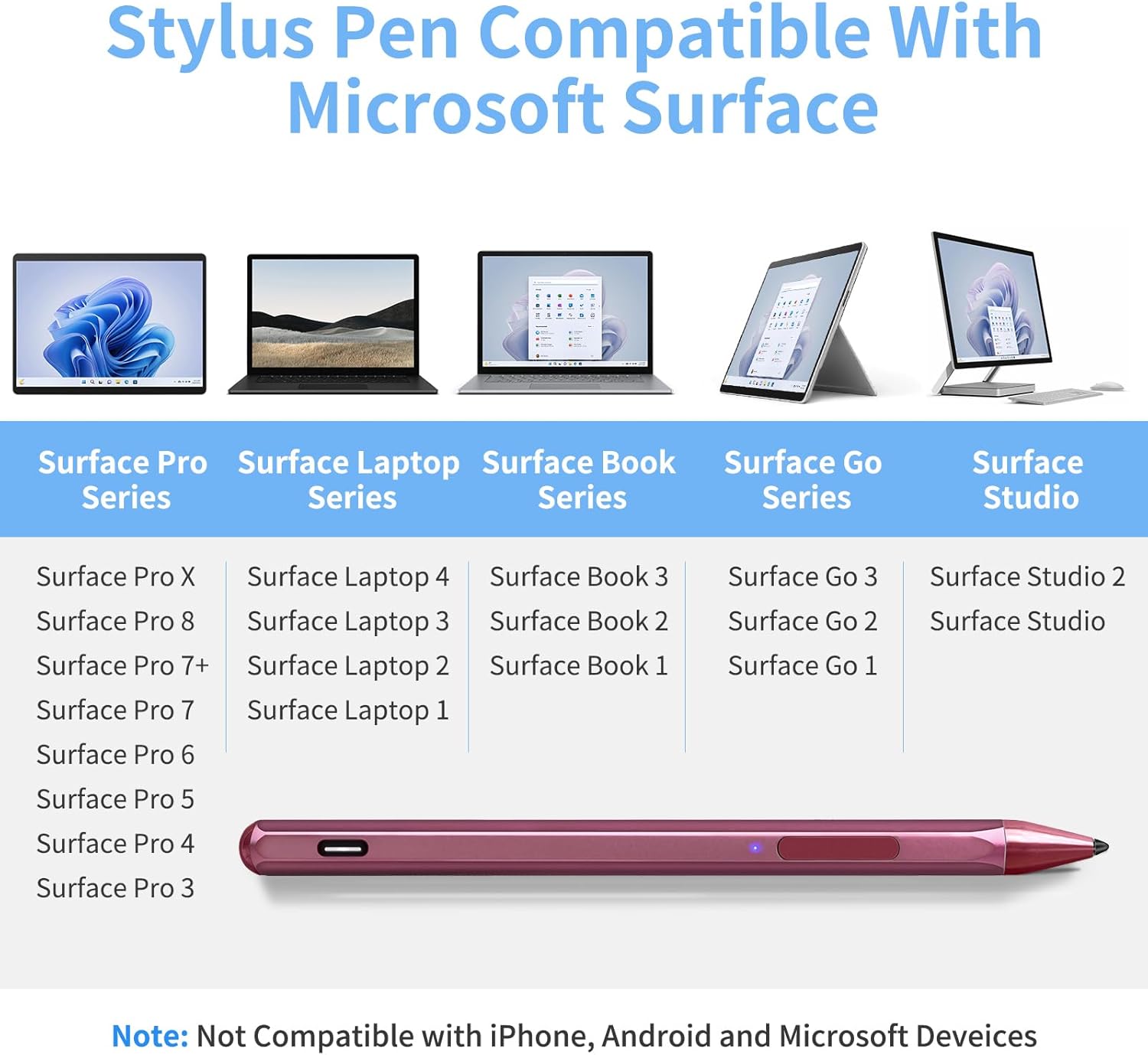 Stylus Pen for Microsoft Surface Pro9/8/7/6/5/4/3/X Laptop/Book/Surface Go3 Go2, with Storage Box, 4096 Tilt Pressure, Magnetic Attachment, USB-C Fast Charging, Palm Rejection Function, Red