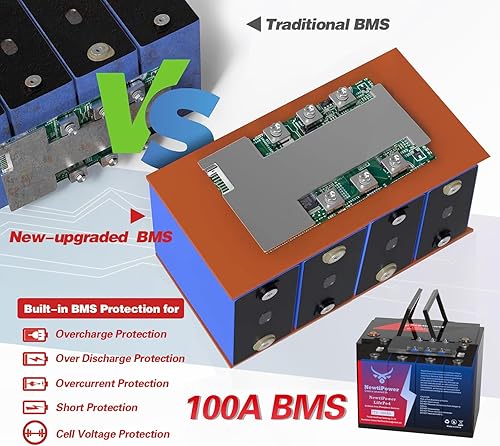 Miniatura 4 de Batería de litio LiFePO4 de 12 V 100 Ah 100 A, BMS, NewtiPower Group 24 10000+ batería de fosfato de hierro y litio de ciclo profundo, ideal para