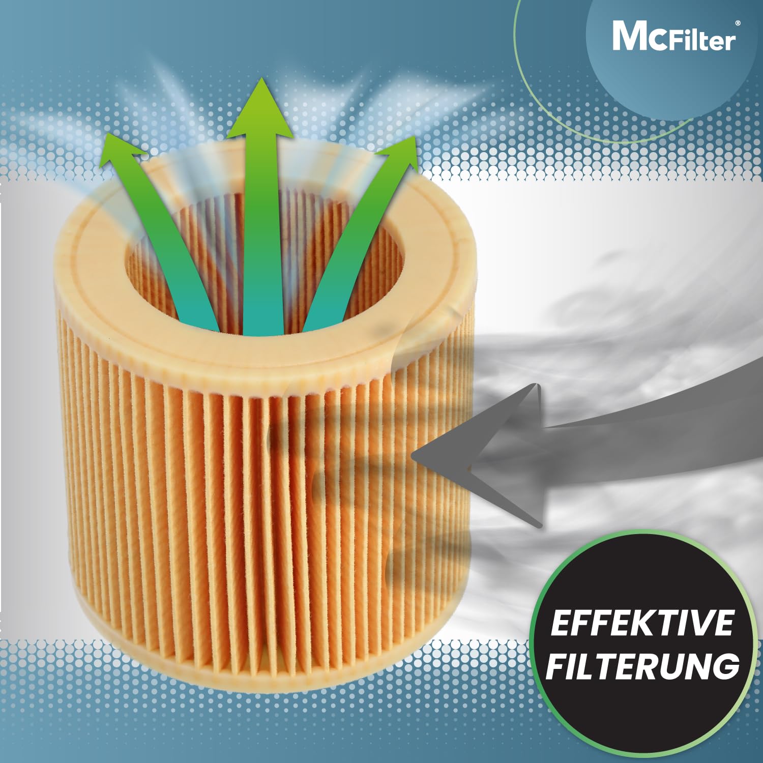 Filtre à Cartouche, Compatible Pour Karcher. Aspirateur WD3 Premium WD2