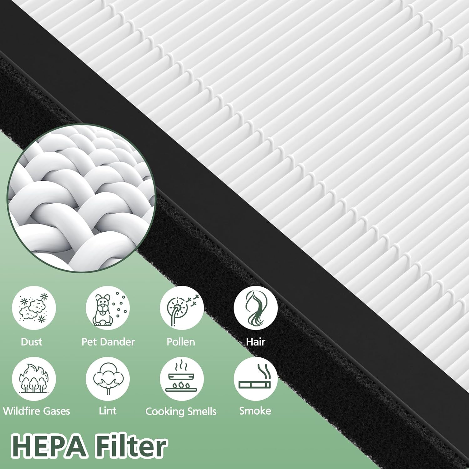 ProHEPA 9000 HEPA Replacement Filters Compatible with VEVA ProHEPA 9000 Air Pur ifiers, 3 Pack HEPA Filters Only - Image 4