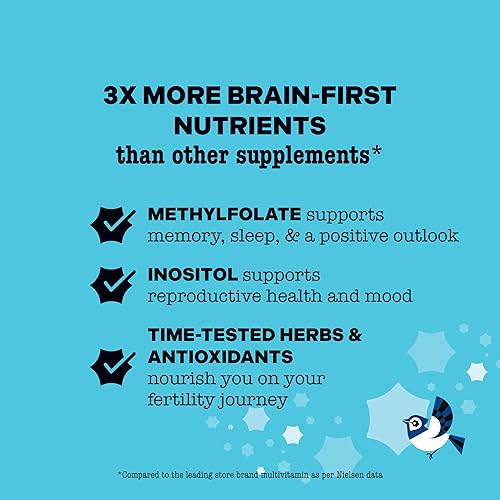 Miniatura 5 de Daily Bird Multi+, metilfolato, metilcobalamina (B12), multivitaminas, probióticos, mezcla orgánica de alimentos enteros naturales, suplemento