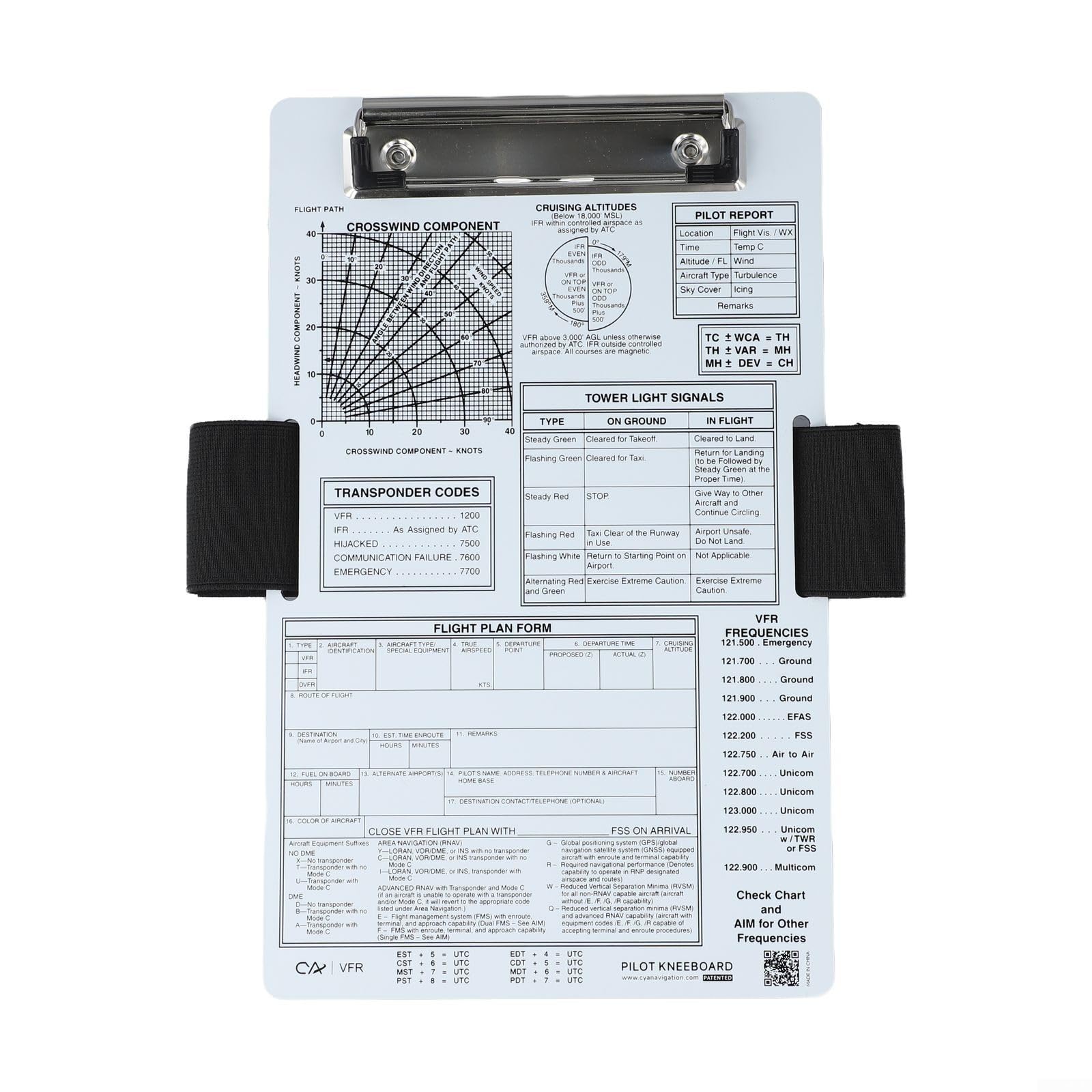Aluminium Pilot Kneeboard für IFR und VFR Flugtraining mit Metallklammer und elastischem Beinband, Schreibunterlage für Cockpit Checklisten und Notizen(VFR+A)