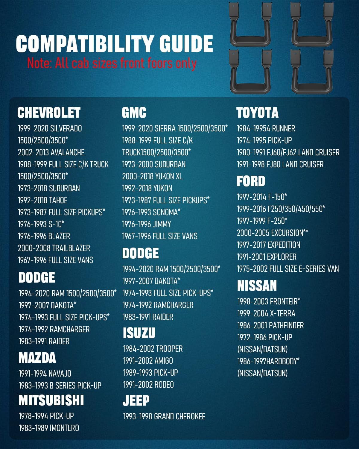 Aluminum Truck Side Step Universal Side Hoop Step Heavy-Duty Running Board Compatible with Pickups & Trucks, Black Powder Coated, 4 PCS (Instructions)