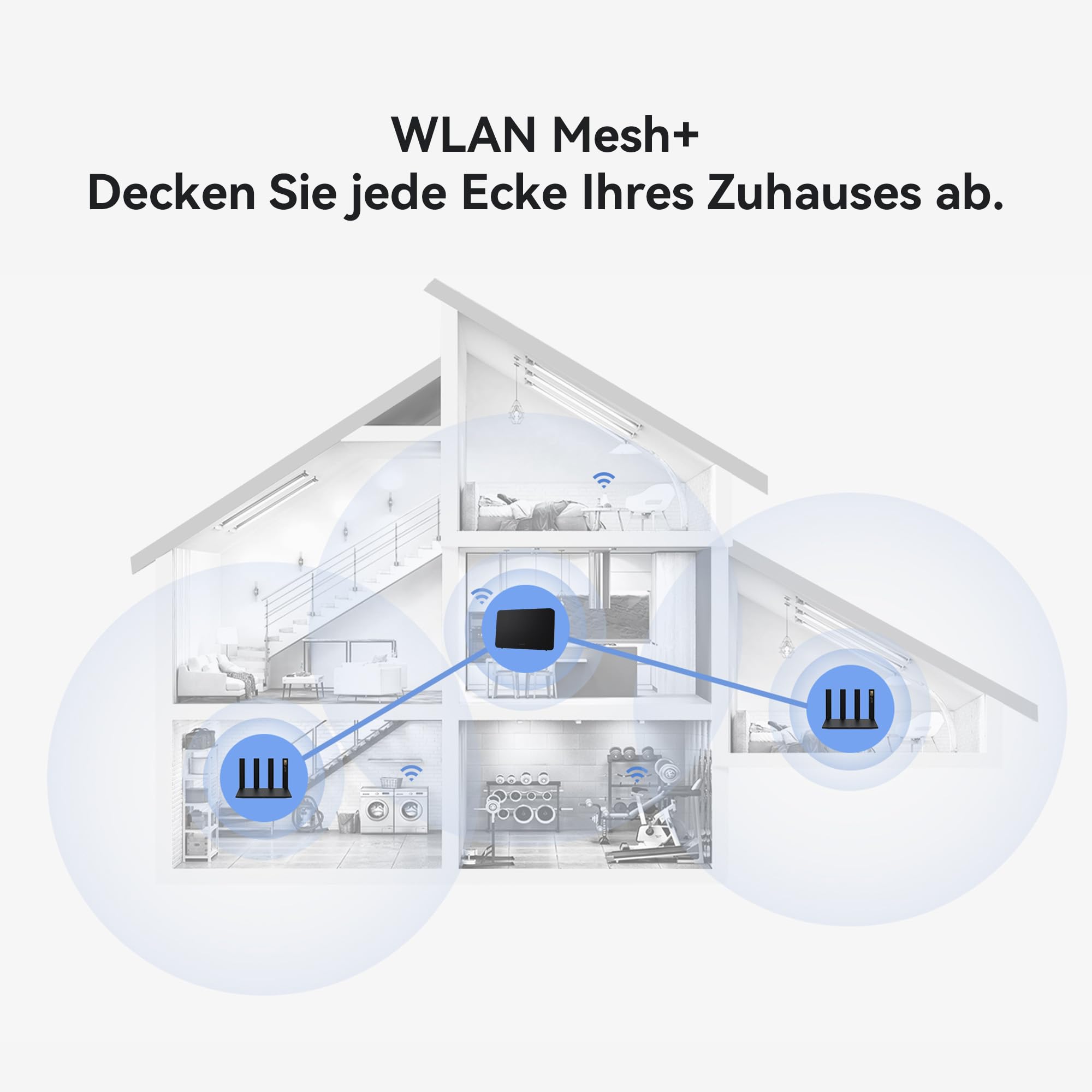 Huawei 4G CPE 5 – Bild 7