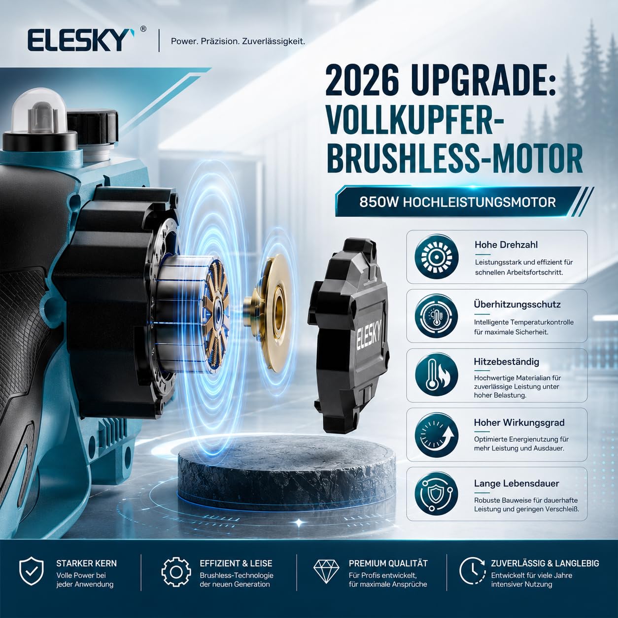 Mini Kettensäge 6 & 8 Zoll Set, Astsäge Akku für Baum- und Astschnitt, Kleine Säge mit Automatische Kettenschmierung & Werkzeuglose Kettenspannung, Kompatible mit Makita Akku 18V (ohne Akku)