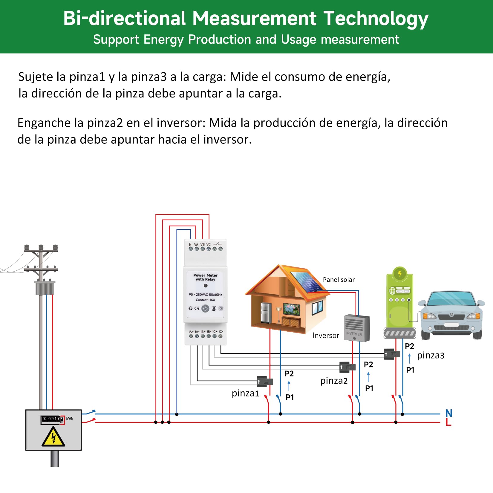 Monitor de potencia de riel DIN WiFi Tuya, 80A bidireccional, monofásico/3-fases, voltaje y corriente en tiempo real, control por Alexa y Google, protección contra sobrecargas