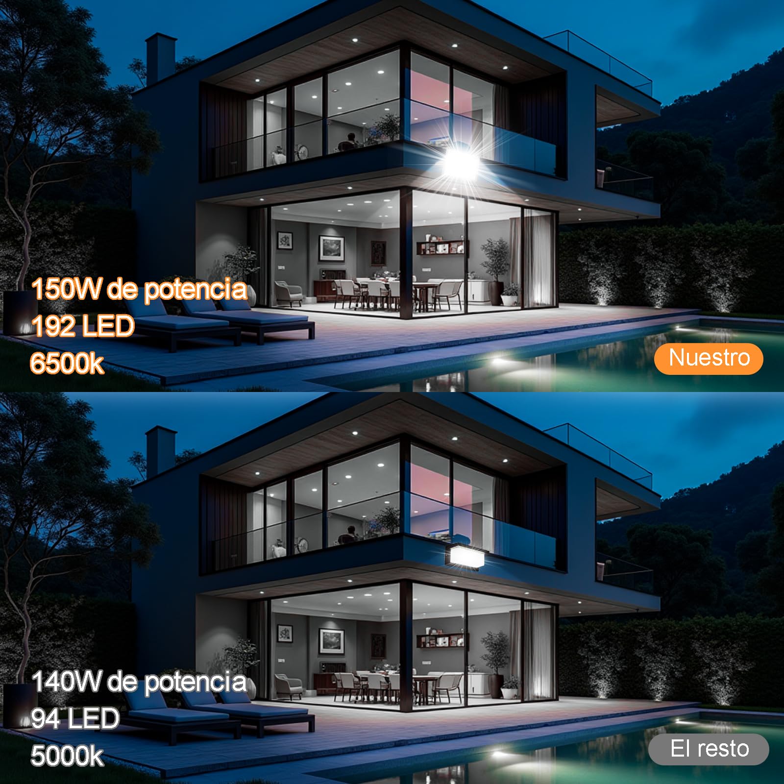 CREATESTAR Foco LED 150W 2 piezas, 14750LM 6500K Proyector LED Exterior,IP66 Impermeable 192 LEDs Super Brillante,Potente foco exterio para Jardín,Garaje, Terraza,Patio Trasero