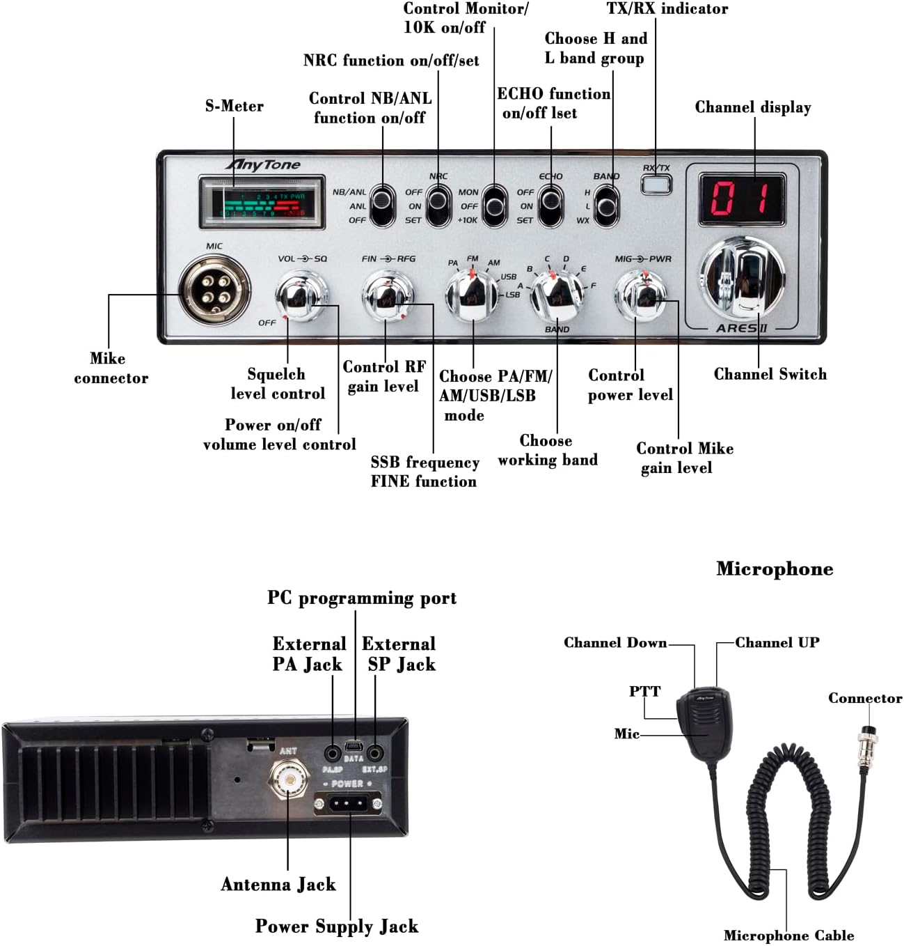 AnyTone ARES II 10 Meter Radio for Truck, with CTCSS/DCS, High Power Output Max FM 40W, AM 12W,SSB 35W.