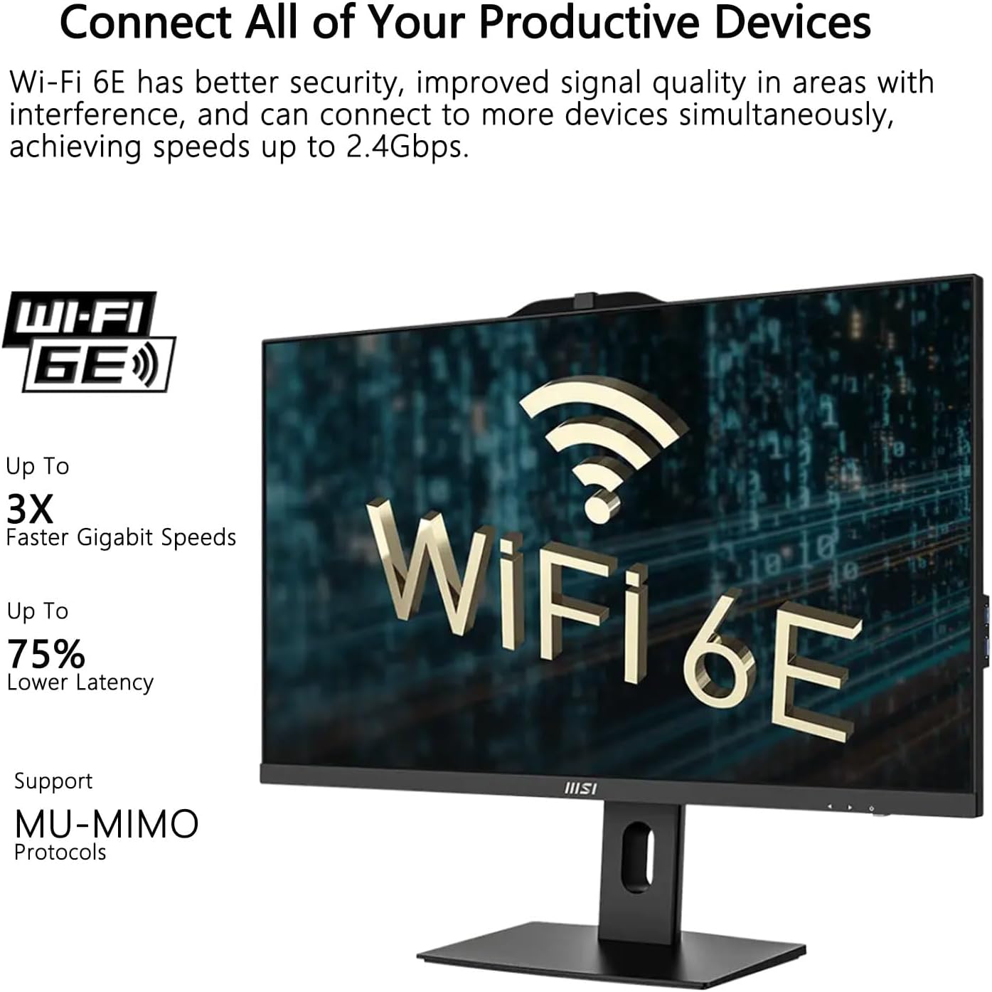 msi PRO AP242P Business All-in-One Desktop, 23.8" IPS FHD 100Hz Eye-Care Display, Intel Core i7-14700, 32GB DDR5, 1TB SSD, IR FHD Webcam, Wi-Fi 6E, HDMI, DP, Wireless KB & Mouse, Windows 11 Pro