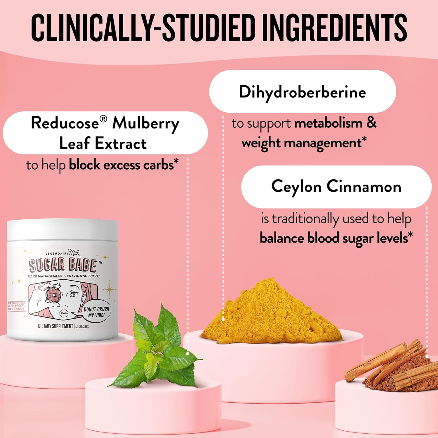 Legendairy Milk Sugar Babe - Combat Cravings & Manage Appetite - Metabolism Support - Carb Management - Dihydroberberine Supplement - 60 Capsules, 1 Month Supply - Image 3