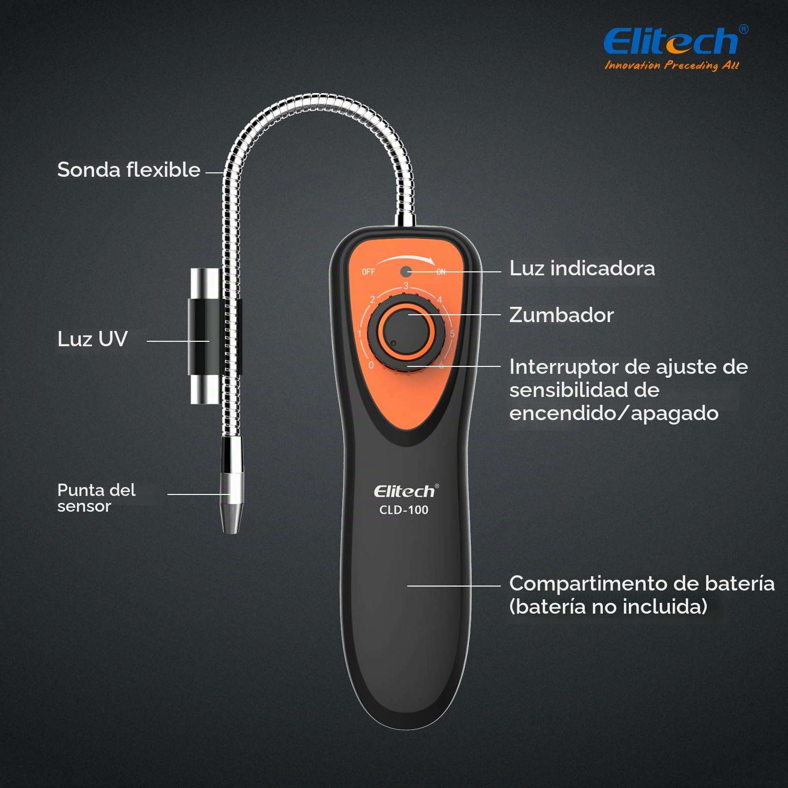 Elitech Détecteur de Fuite de Gaz Réfrigérant HVAC avec Lamp UV CLD-100UV & Pistolet de Température Infrarouge Numérique sans Contact Mesure Rapide DIT-220