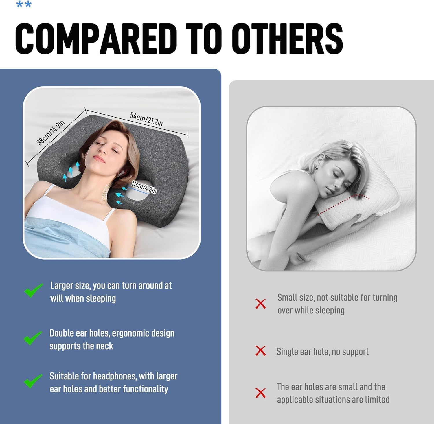 Cuscino Memory Foam Con Foro Per L'Orecchio - Per Chi Dorme Di Lato, Grigio Chiaro - Foto 14