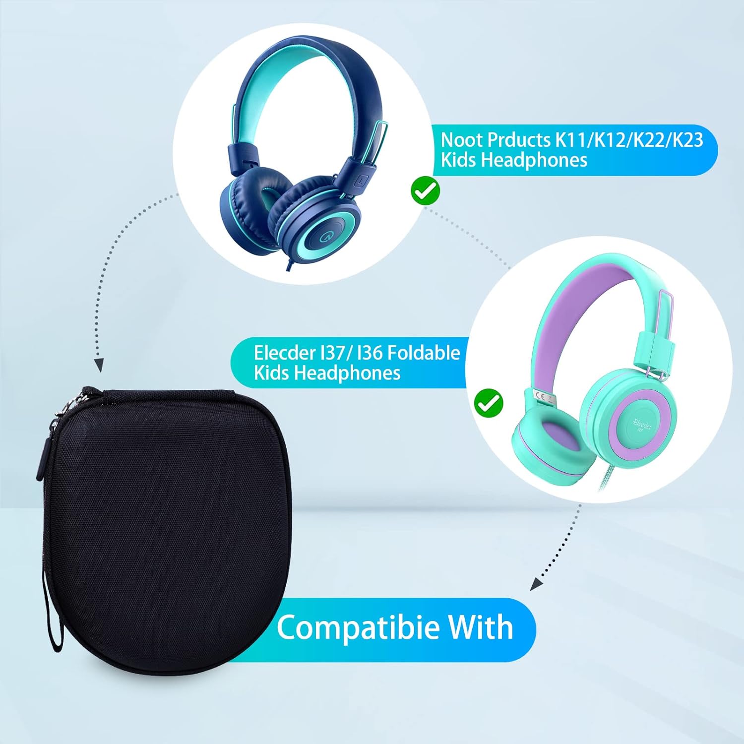 Kids Headphones Case Compatible with Elecder i37 / Noot K11 / iClever BTH12 / HS19 / BTH26 / JoySpark-T5 / Candy Bila BH03 / EarFun/IMYB/MIDOLA MD-B01 Foldable Kid Headphone,Blue (Case Only) - Image 2
