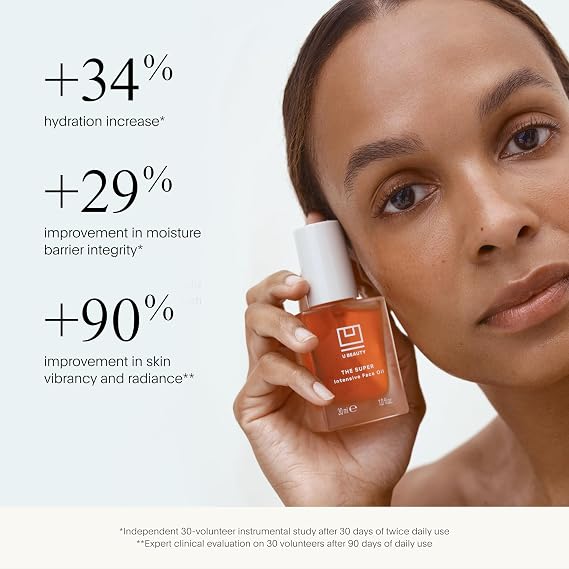The SUPER Intensive Face Oil