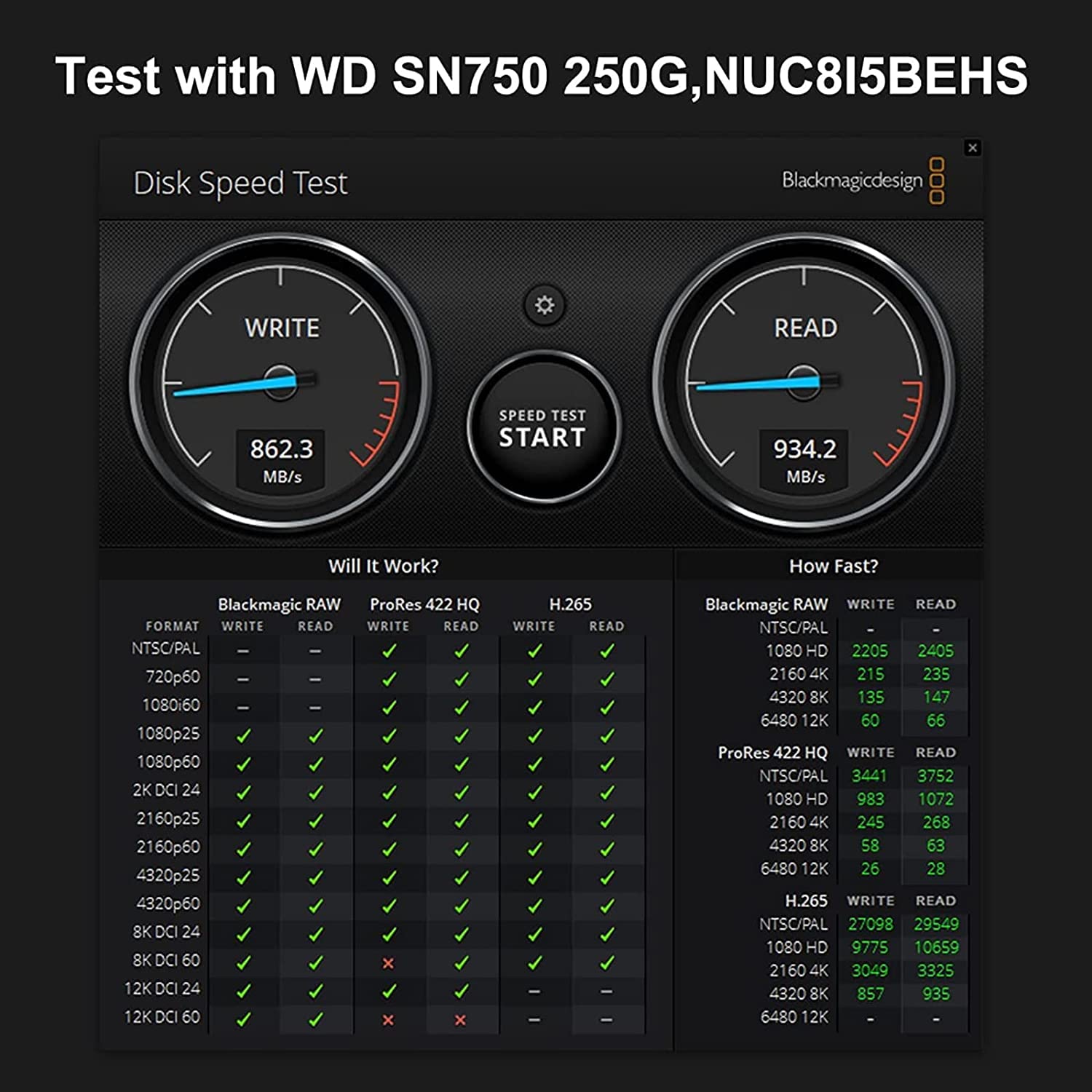 ANYOYO Adattatore NVMe NGFF, 10 Gbit/s per Disco SSD M2 USB3.2 Gen 2 , NVMe PCIe con M / B+M key, per Disco SSD M.2 SATA per 2242/2260/2280,con Adattatore USB-A a USB-C
