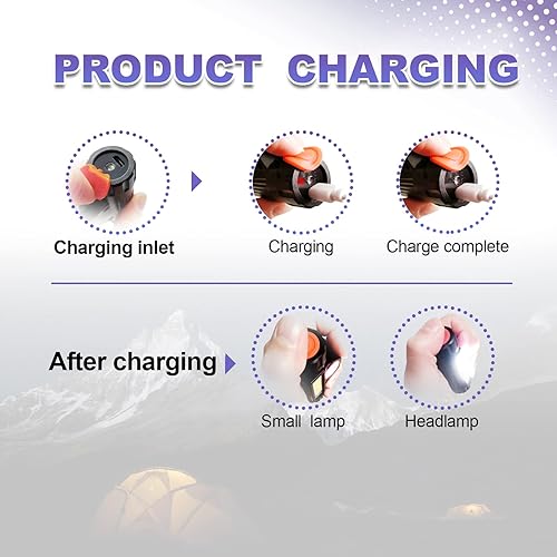 Miniatura 5 de Luz de cúpula UTV, luz de trabajo, luces interiores, barra antivuelco, soporte de jaula compatible con UTV, ATV, Polaris RZR, carrito de golf,