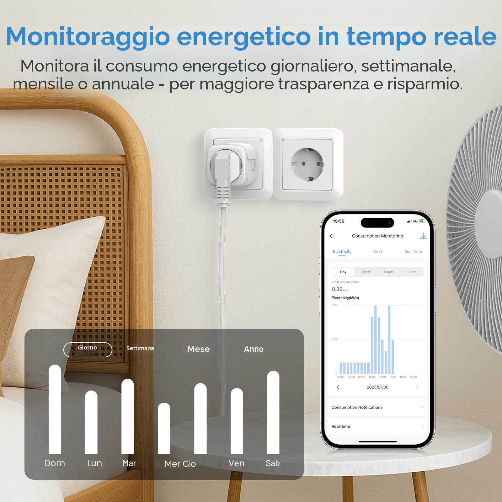 SURFOU Presa Smart, 16A Intelligente Plug Compatibile con Alexa e Google Home, Controllo Vocale, 2.4GHz WiFi Accesso Remoto, Nessun Hub Necessario, Monitoraggio del Consumo Energetico