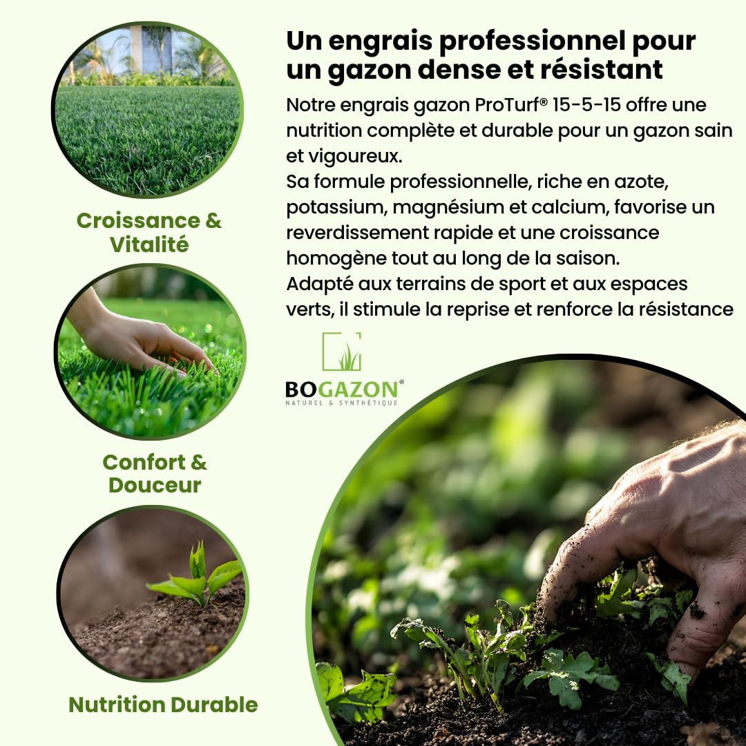 Engrais Gazon PROTURF® 15-6-15 | Fertilisant Professionnel Terrain de Sport & Pelouse Résistante | Croissance Rapide & Reverdissement Intense (25 KG, 60.0, Centimètres)