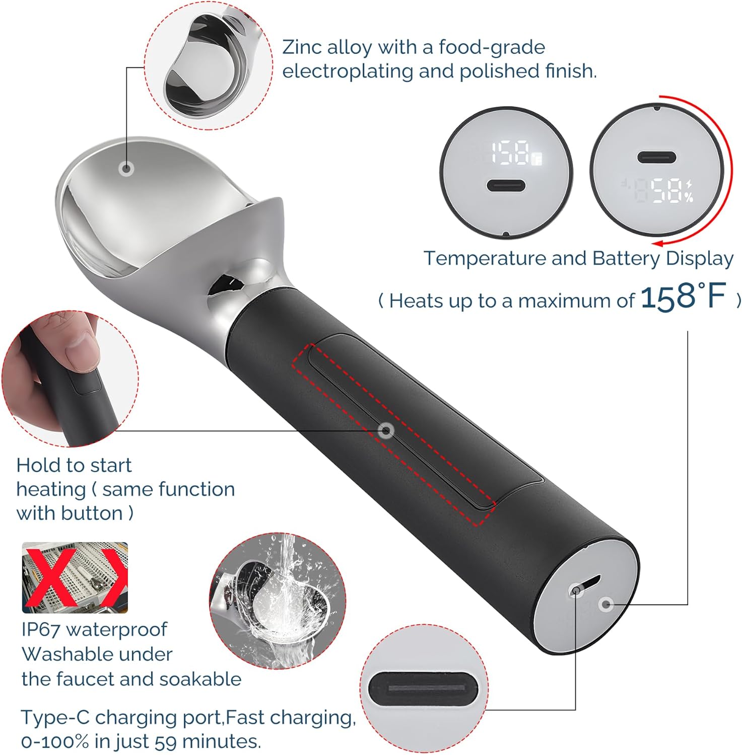 Electric Heated Ice Cream Scoop Value Bundle – 5000mAh & 2000mAh Rechargeable Scoops with LED Display for Easy Scooping