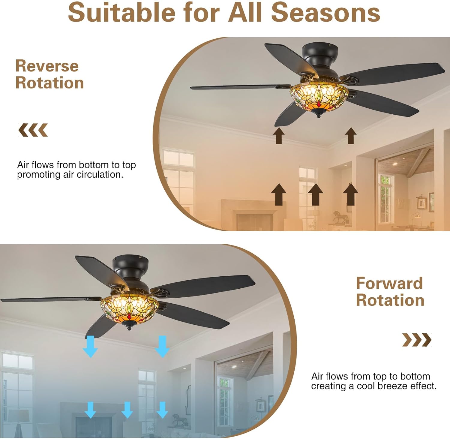 Ceiling Fans with Lights - 52" Ceiling Fan Chandelier with 5 Dual-Blades and Glass Shade, 6 Speeds and Reversible, Indoor and Outdoor, Retro Style