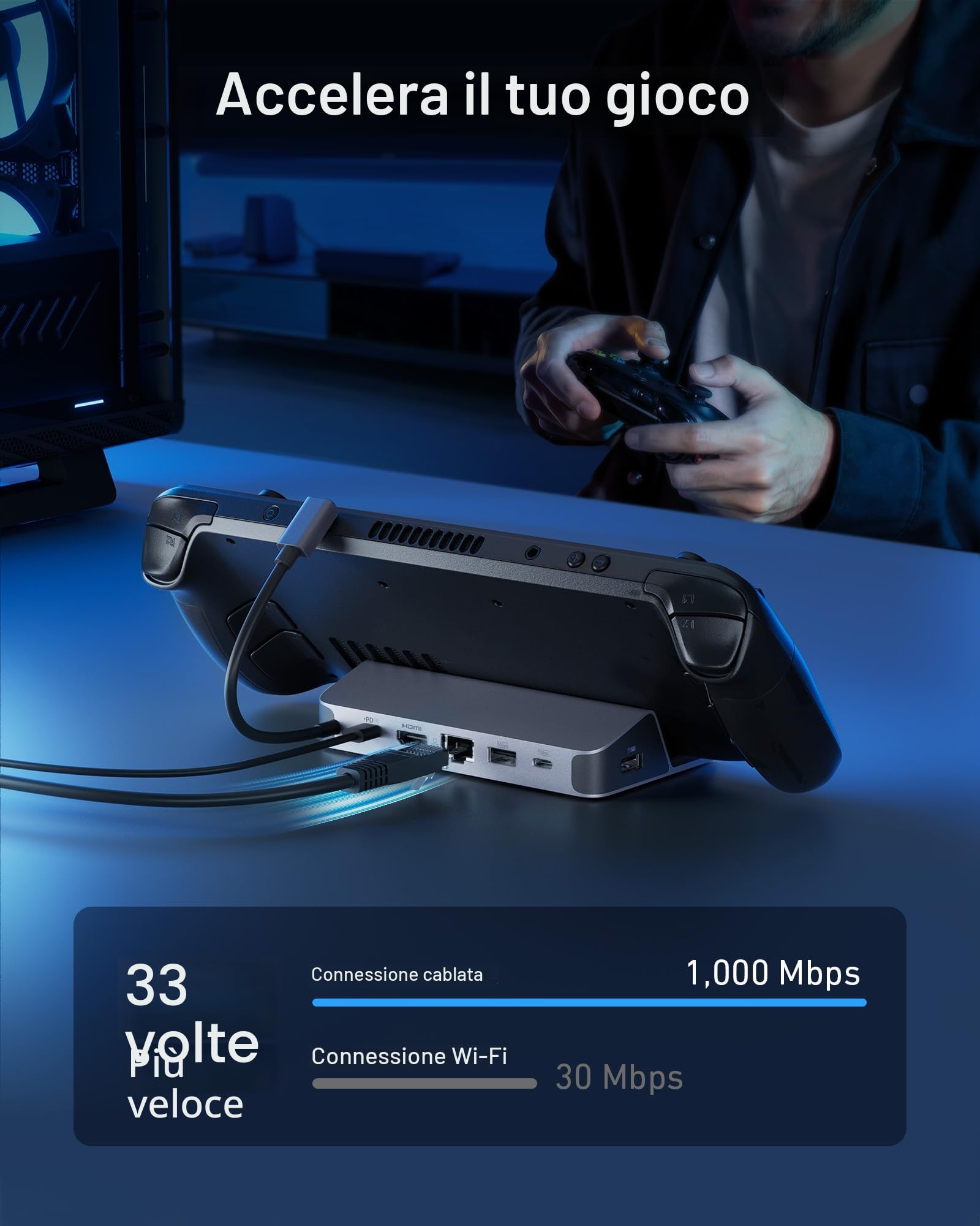 Docking Station per Steam Deck/ROG Ally 6-in-1 di Anker, Hub USB-C con HDMI 4K@60Hz, Ethernet 1Gbps, 2 Porte USB-A e 1 USB-C, Ricarica Rapida 100W(Grigio) | Docking station per Steam Deck (OLED)/ROG Ally/Legion Go, Hub USB C 6 in 1 con HDMI 4K@60Hz, 1Gbps