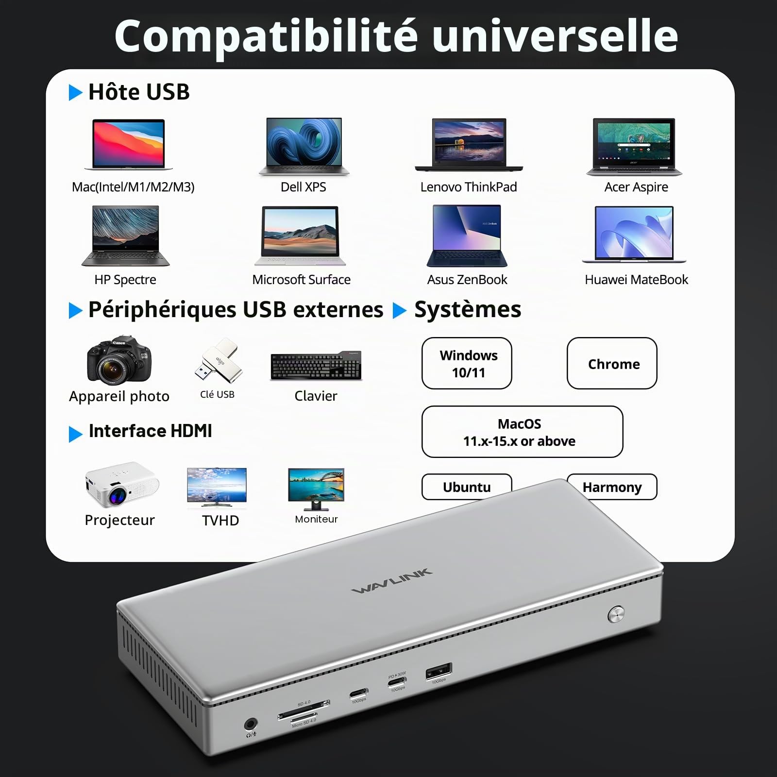 WAVLINK Station d'accueil USB-C DisplayLink Premium Compatible avec Nouveau MacBook Neo, Quad 4K 60Hz 4 HDMI, 15 en 1 100W Charge, LAN 2,5G, USB 3.2 PD pour M1/M2/M3 Mac Windows