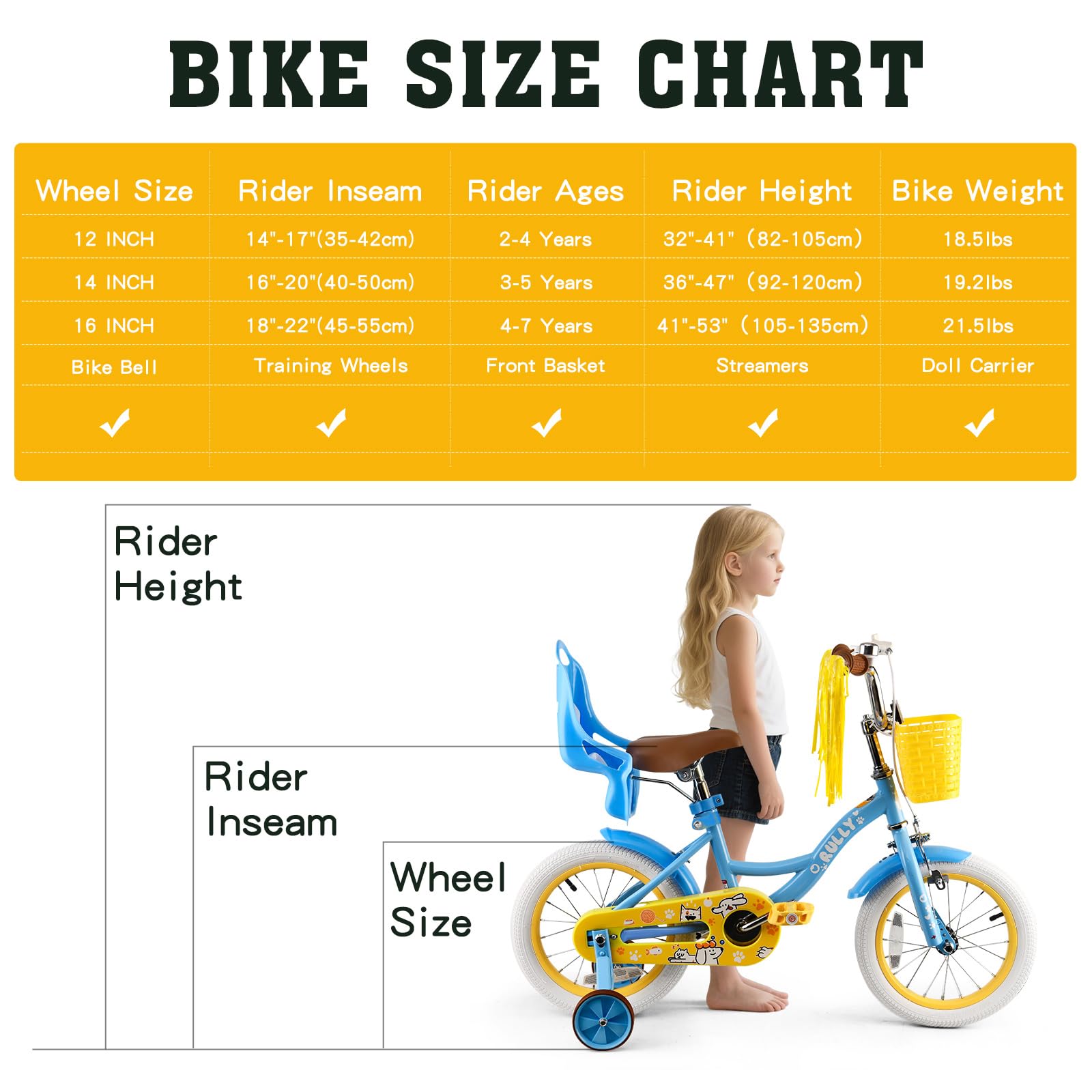 RULLY 12 14 16 Zoll Mädchenfahrrad mit Stützrädern, Korb und Puppensitz – Kinderfahrrad für 2–6 Jahre (Mehrfarbig)