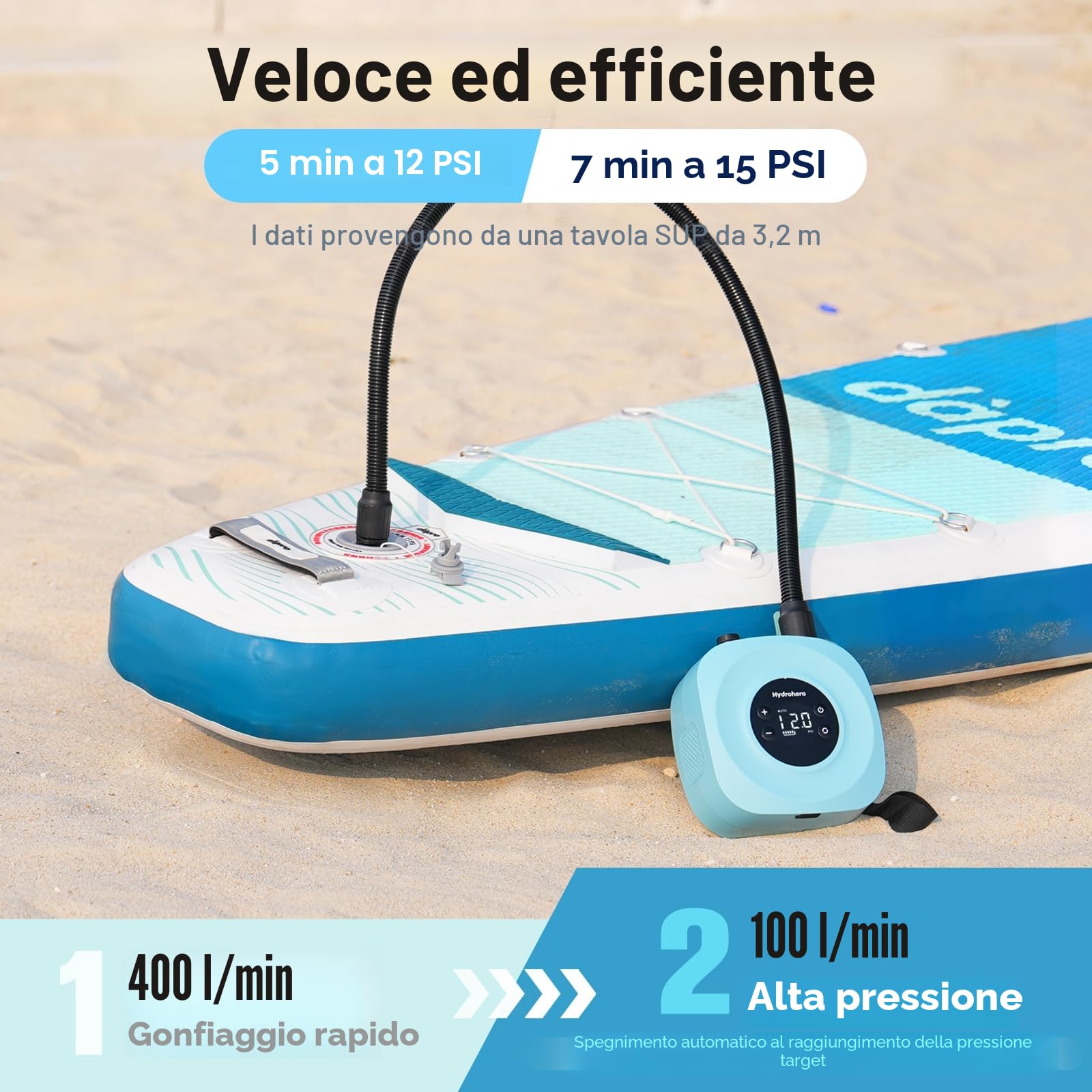 Hydrohero Pompa SUP elettrica, SUP ricaricabile 20 PSI, gonfiaggio rapido | 5 min a 12 PSI, 1,14 kg leggera, Batteria 38,48Wh, Gonfiaggio e sgonfiaggio doppio stadio, 7 ugelli, Borsa portaoggetti