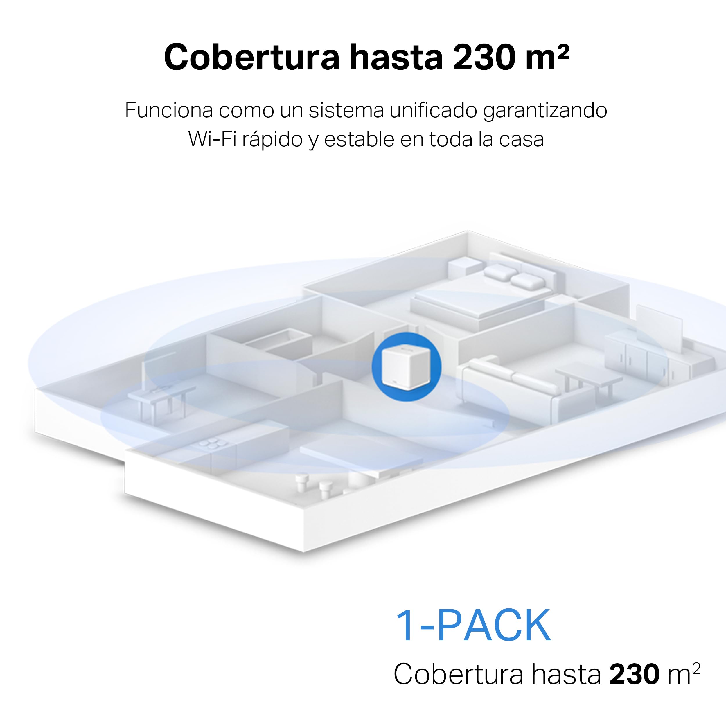 Mercusys Mesh WiFi Router 6 AX1500Mbps, 3 Gigabit WAN/LAN Ports, Parental Control, WiFi Mesh Router and Ap, Connects up to 100 Devices, Coverage up to 230 m², Halo H60X (1 Pack)