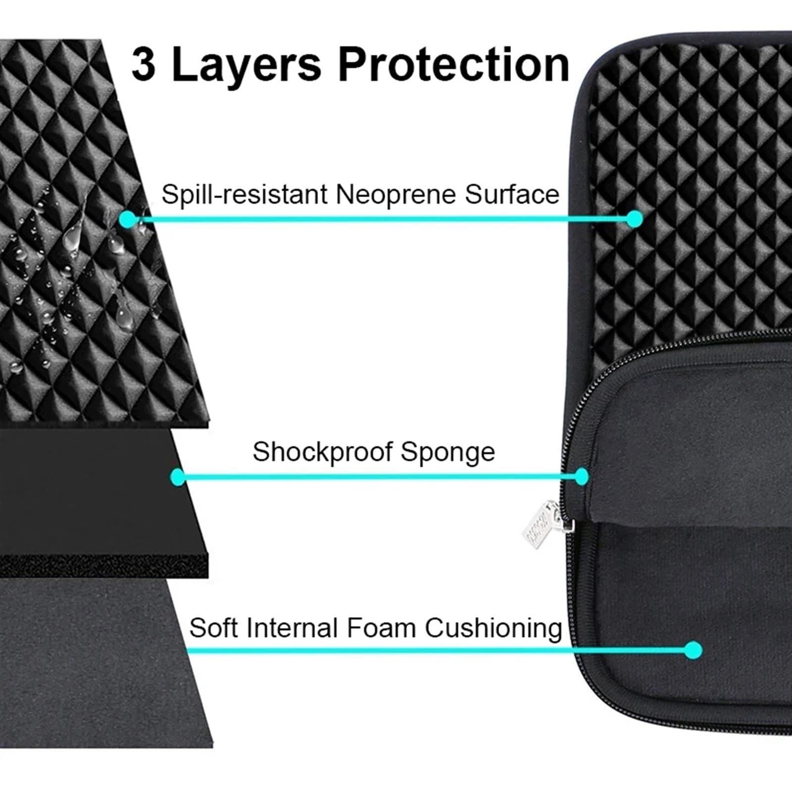 Borsa for laptop Custodia for notebook protettiva for computer for per Viaggi,Lavoro