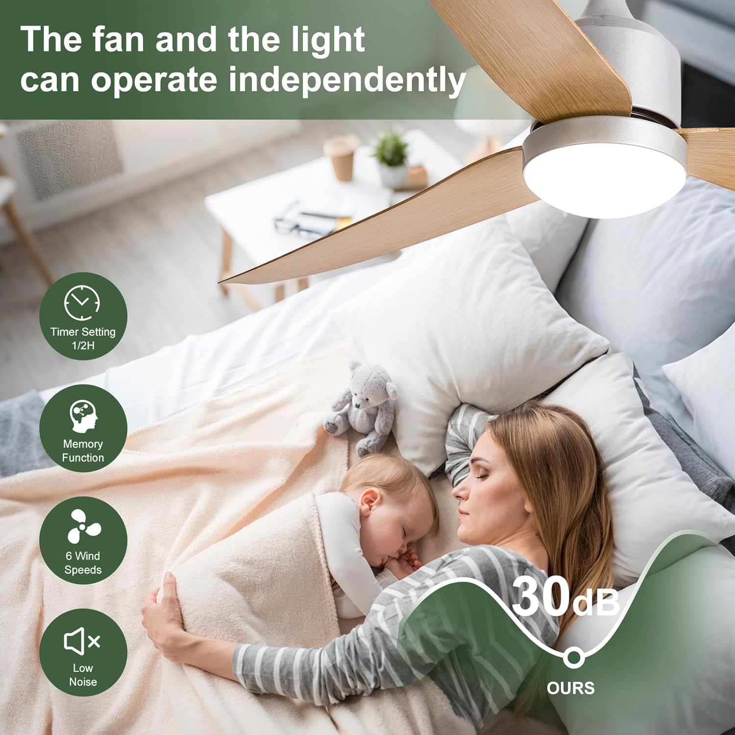 Fan in a bedroom with icons for Timer Setting, Memory Function, 6 Wind Speeds, and Low Noise (30dB)