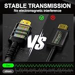 18Gbps Câbles hdmi 3ft avec connecteurs d'adhérence,4k Ultra Ethernet haute vitesse 2.0 Support de cordon flexible 4K@60Hz 4:4:4 HDR,HDCP2.2,ARC,3D et CEC pour HDTV/PS4/3/Xbox/Monitor/Projector ect