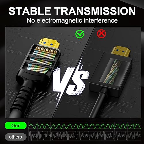 Miniatura 4 de Cable HDMI 18 Gbps de 30 pies con conectores de agarre, cable Ethernet 2.0 flexible de ultra alta velocidad 4K, compatible con 4K@60Hz 4:4:4 HDR,